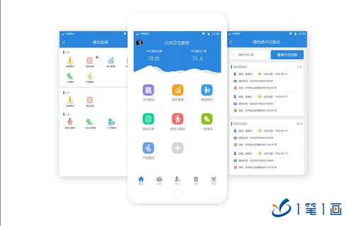 智慧健康新生態(tài) 數(shù)字生命健康安全電子設(shè)備采購(gòu)與智能食品藥品安全科普館建設(shè)方案